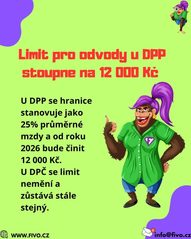📅 Od roku 2026 se zvyšuje limit pro odvody u DPP na 12 000 Kč!
To znamená, že při výdělku do této částky nebude zaměstnanec ani zaměstnavatel odvádět sociální a zdravotní pojištění.

💡 U DPČ zůstává vše při starém – limit pro odvody zůstává 4 500 Kč.

👉 Sleduj nás pro další účetní novinky z praxe 💜
#fivo #ucetnictvi #dpp #dpč #mzdoveucetnictvi #novelizace #dane #personalistika