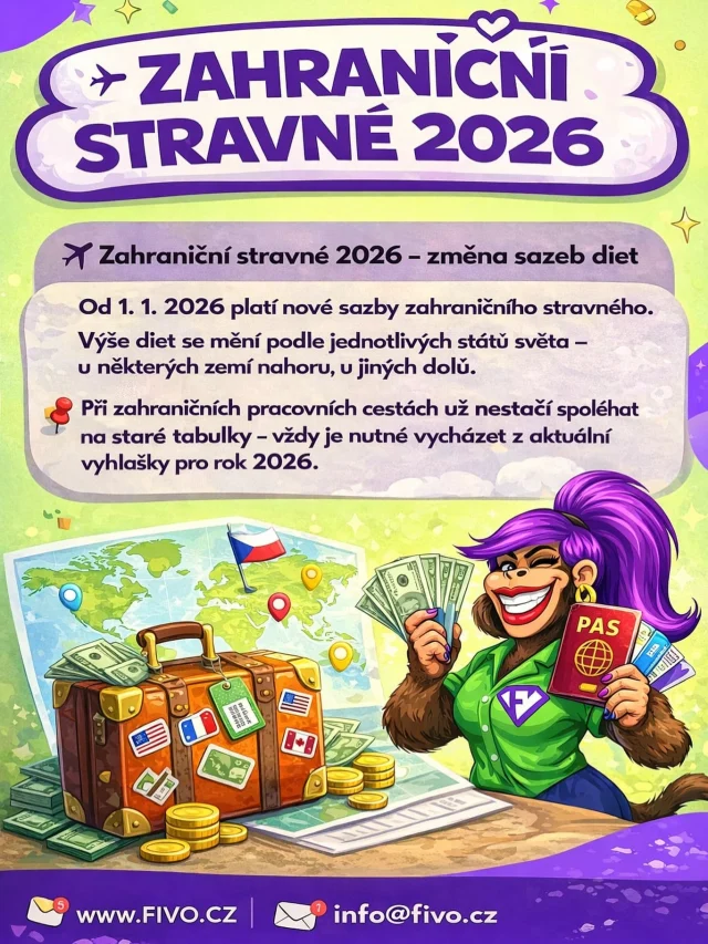 ✈️ Zahraniční stravné 2026 je tady – a tabulky z minulého roku můžete zahodit.

Od 1. 1. 2026 platí nové sazby zahraničního stravného.
A pozor – částky se mění stát od státu.
Někde si zaměstnanci polepší, jinde naopak.

📌 Co to znamená v praxi?
Při zahraniční pracovní cestě už nestačí jet podle starých přehledů. Vždy je nutné vycházet z aktuální vyhlášky pro rok 2026, jinak riskujete chyby v cestovních náhradách – a ty už bývají nepříjemné nejen pro účetní. 

#fivo #ucetnictvi #zahranicnistravne #diety2026 #cestovninahrady